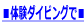 ���̌��_�C�r���O�Ł�